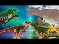 ARK Asha A Deinonychus Origin A Pivot Animated Dinosaur Short Film Dinosauria Studios 2023