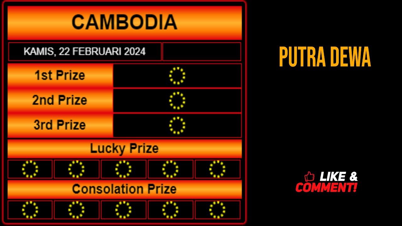 LIVE DRAW CAMBODIA LIVE DRAW KAMBOJA lofi hip hop radio 📚 beats