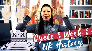 Cycle 3 Week 2 UK History Hand Motions for Classical Conversations