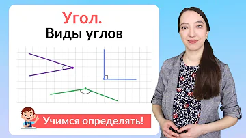 Что такое угол? Виды углов: прямой, острый, тупой,  развернутый угол