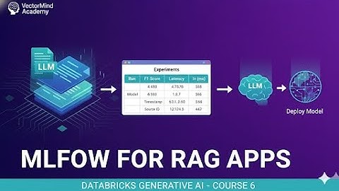 MLflow for RAG Applications – Tracking & Managing LLM Pipelines (GenAI Course – 6)