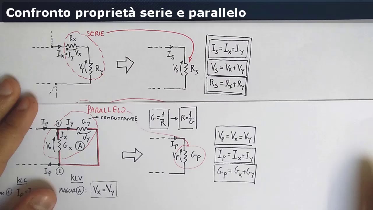 Collegamento in parallelo di componenti YouTube Collegamento in parallelo di componenti YouTube