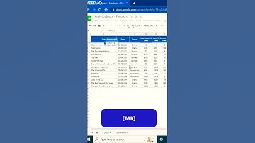How to summarise a dataset using SumIfs in Google Sheets?