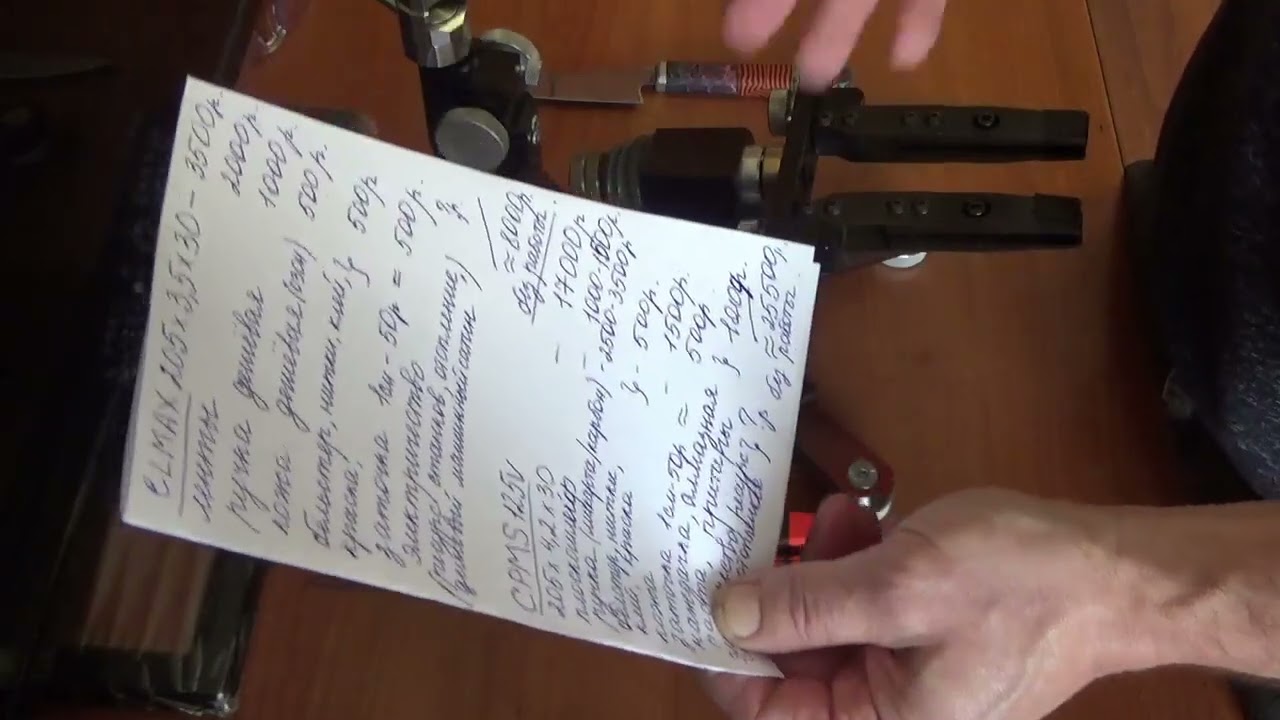 сколько должен стоить нож