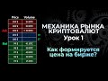 ⚙ Механика рынка криптовалют. Сведение ордеров [Урок 1]