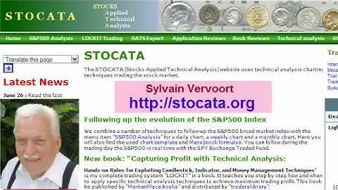 Stocata.Org Technical Analysis Trading Intro