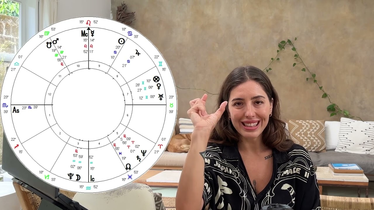 HORARY - BİR GELECEĞİMİZ VAR MI? 