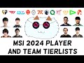 Poro Ranks Every Player and Team at MSI 2024