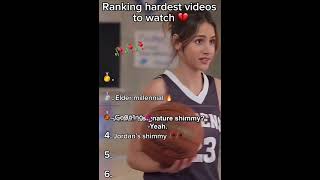 Hardest Videos To Watch | #shorts #shortsvideo #funny #cringe