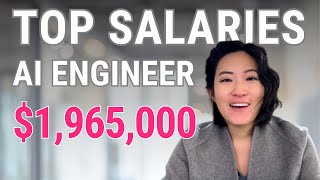 Top AI Engineer Salary