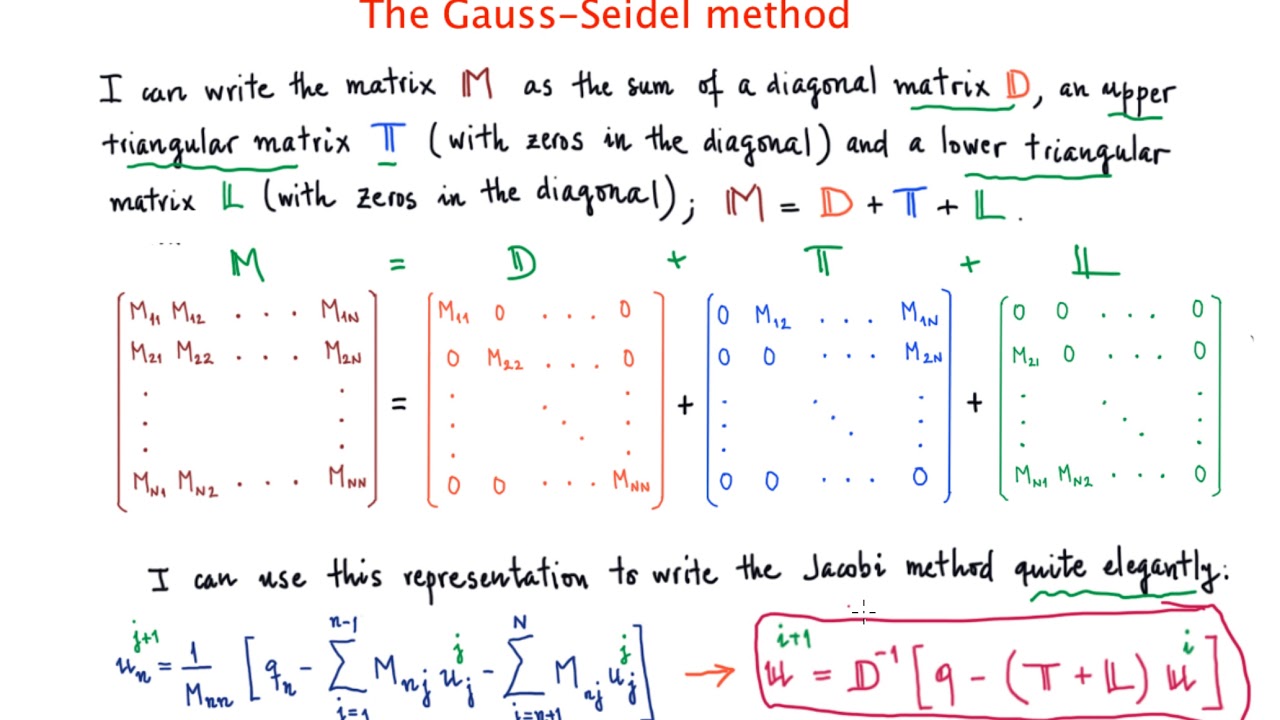 gauss seidel method in python gauss seidel method in python