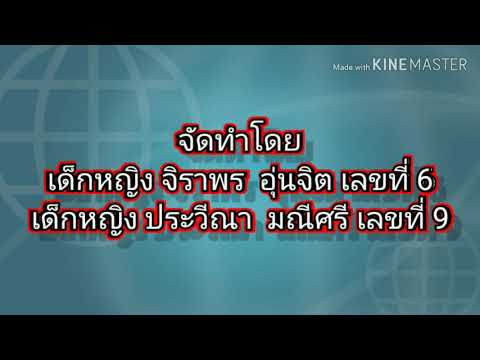 ประเพณีของจังหวัดบุรีรัมย์