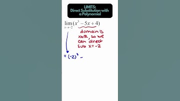 Limits - Polynomials with Direct Substitution