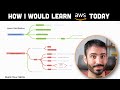 How i would learn aws today after 10 years of cloud experience