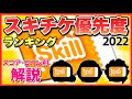 【ツムツム】スキチケ優先度ランキング2022！オススメのツムはこれ！