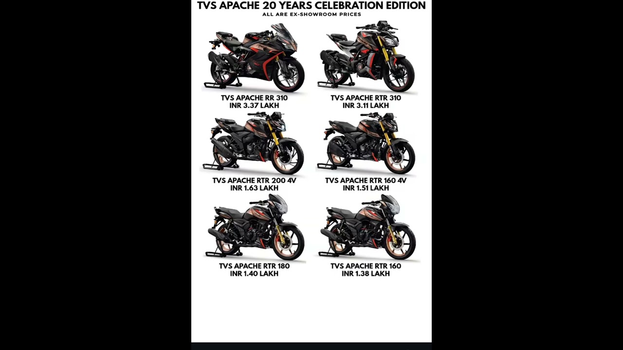 RTR apache RTR 20years edition price after gst change 🤫🤫