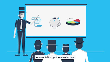 Come funzionano diritti SIAE?