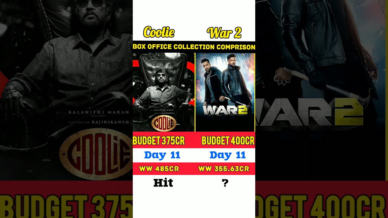 War 2 vs Coolie | Box Office Collection Comparison | 