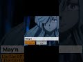 Top 3 May'n Anime Songs (Do You Agree?) #anime #animelist #animeop #otaku #weeb #opening #animemusic