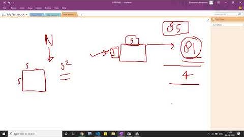 FLATLAND - Codechef Solution