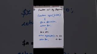 Php function call by reference #php #function #call #by #reference #code #program #language #website