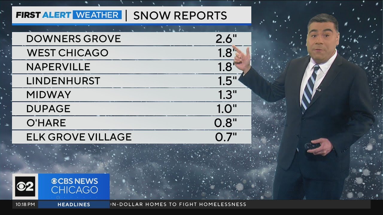 Snow moves out after midnight, skies clearing Saturday - YouTube