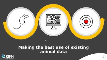 Day 2 of 3: Using In Silico and In Vitro Approaches for Next Generation Risk Assessment of Potential