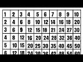 Multiplication tables 1 to 10 learn multiplication chart 1 to 10 by kids learning