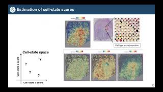Spatial multi-omic map... - Ricardo Omar Ramirez Flores - Special Session 05 - Talk - ISMB/ECCB 2021