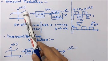 Difference Between Baseband and Passband Transmission - Digital Communication