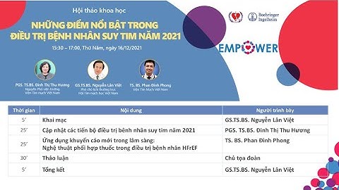 NHỮNG ĐIỂM NỔI BẬT TRONG ĐIỀU TRỊ BỆNH NHÂN SUY TIM NĂM 2021