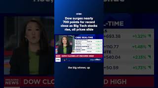 Dow surges nearly 700 points for record close as Big Tech stocks rise, oil prices slide