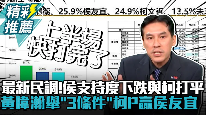 最新民调！侯支持度下跌与柯打平 黄暐瀚举“3条件”柯文哲赢侯友宜【CNEWS】 @sciencewillwin - 天天要闻