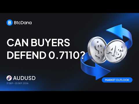 AUDUSD Market Outlook