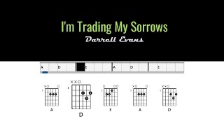 Video thumbnail of "I'm Trading My Sorrows - Darrell Evans"