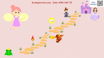 Trò chơi khởi động Hoạt động trải nghiệm 4 Cánh diều tuần 23 | AI HĐTN 4 Cánh diều