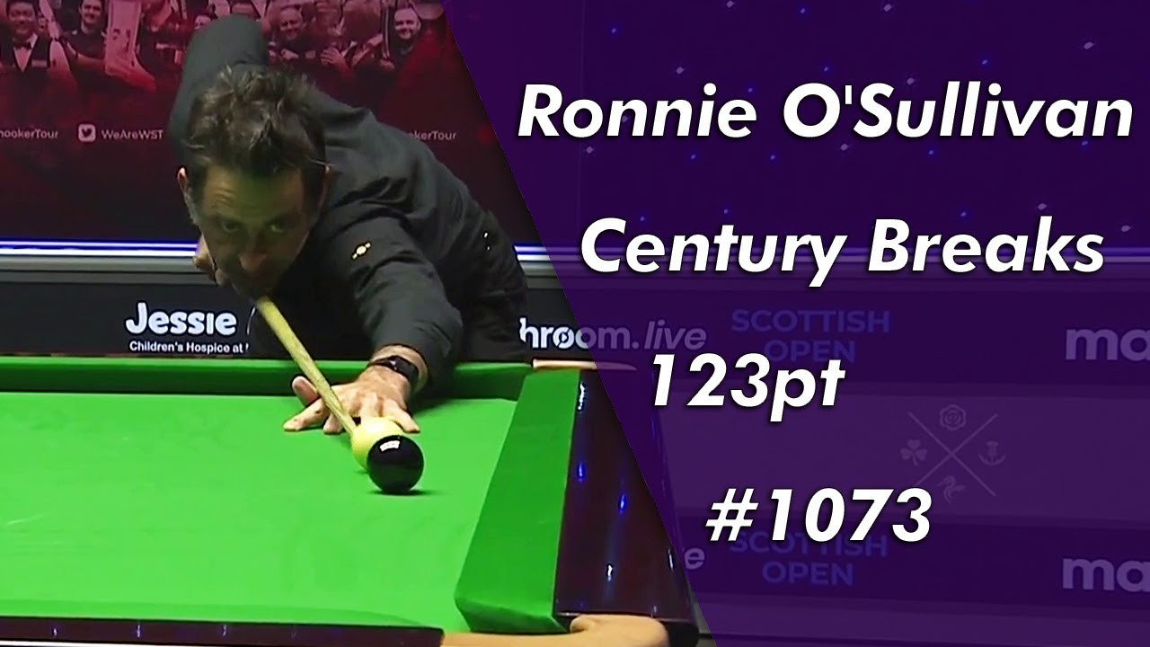 delicado Hizo un contrato milagro calendario snooker 2021 Escarpa