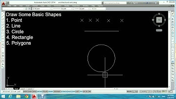 BASIC SHAPES IN AUTOCAD
