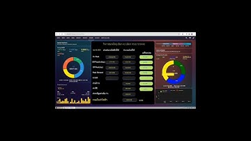 การนำModbus TCP/RTU และ Energy Meter มาใช้งานร่วมกับ Home Assistant เพื่อบริหารจัดการพลังงานในโรงงาน