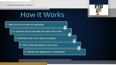 FIU SCIS 2025Fall CS LoanValidation IntroVideo