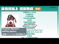 【Vtuber廢片】台北市政府:這筆捐款怎麼油油的...【Hololive】