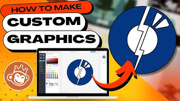 PicMonkey: How to Create Custom Graphics Like a Pro!