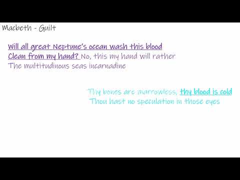GCSE English - Macbeth - Guilt (key quotes)