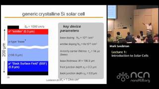 Solar Cells Lecture 1: Introduction to Photovoltaics