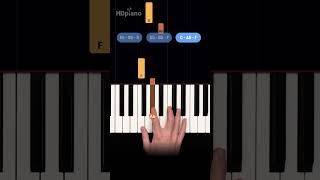 Coldplay's most FAMOUS piano part ever ⏰ (6 notes!) #shorts #pianotutorial