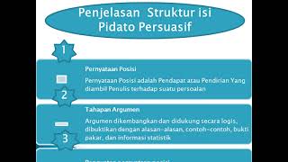 Struktur Isi Pidato Persuasif dan Ciri-Ciri Kebahasaan. ## Ayo Belajar Bersama