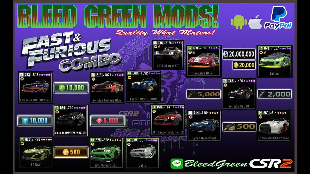 CSR Racing 2 | Fast & Furious Event 2020