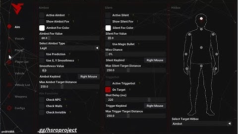 Official Gosth FiveM Showcase | .gg/hsroproject
