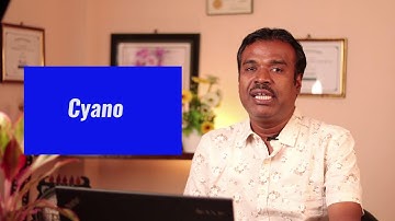 Medical Terminology - Prefix -COLOURS -Tamil version |Medical Coding Basic Training- Dr Rams Academy