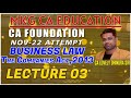 MKG: CA FOUNDATION BUSINESS LAW THE COMPANIES ACT, 2013 LECTURE-3